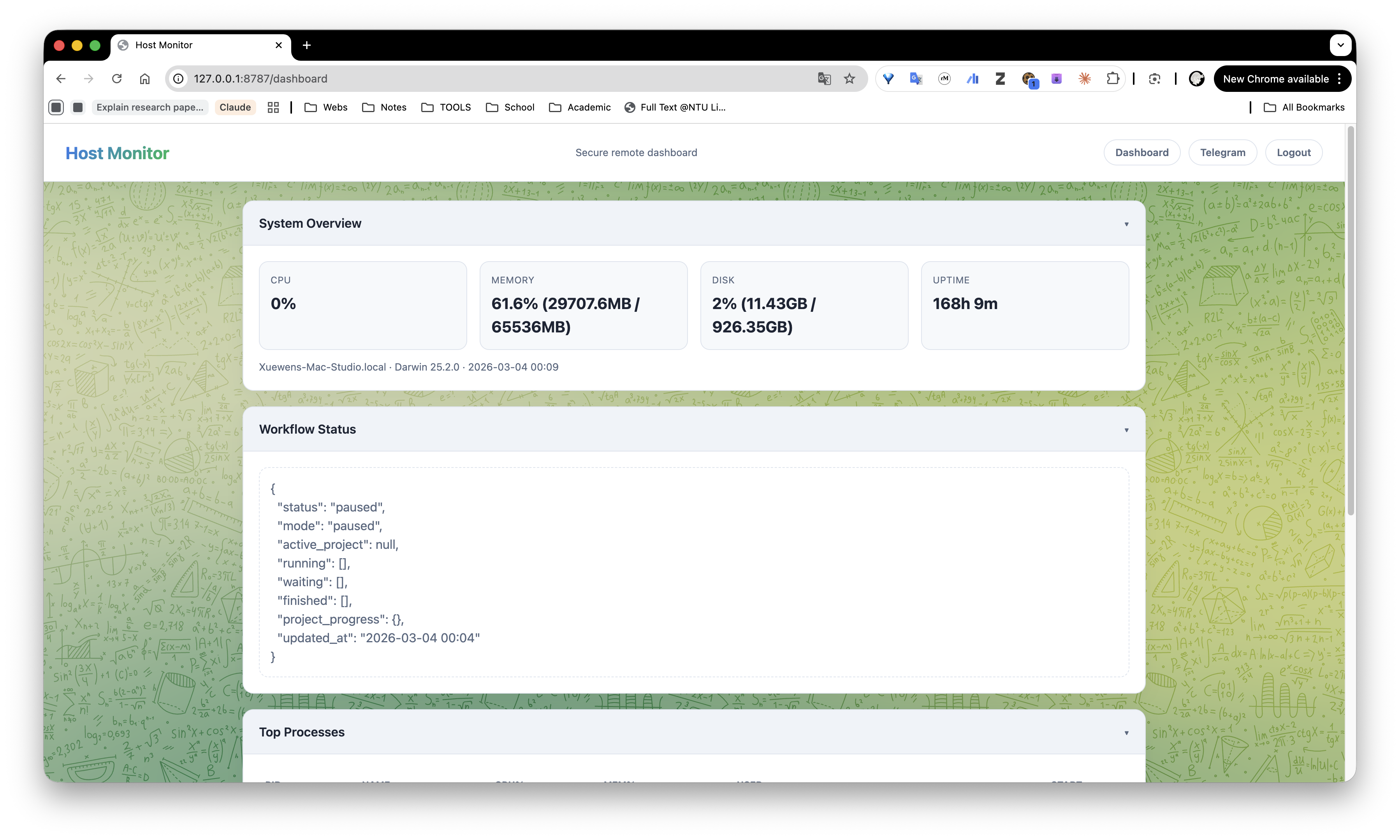 Monitor Dashboard